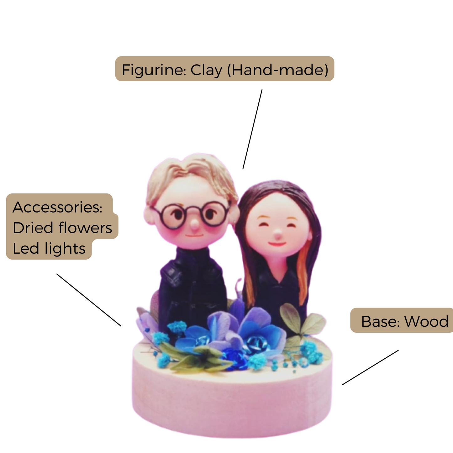 Custom 3D Figurines